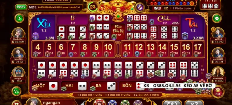 Những sai lầm cần tránh khi áp dụng chiến thuật trong Sicbo