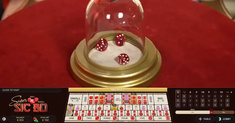 Tổng quan về trò chơi Sicbo tại Bong88